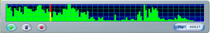 Volume Graph