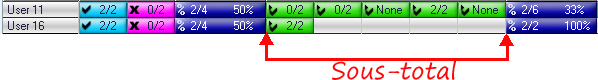 Subtotal column
