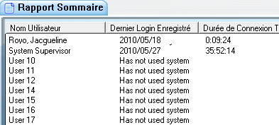 sample Summary Report